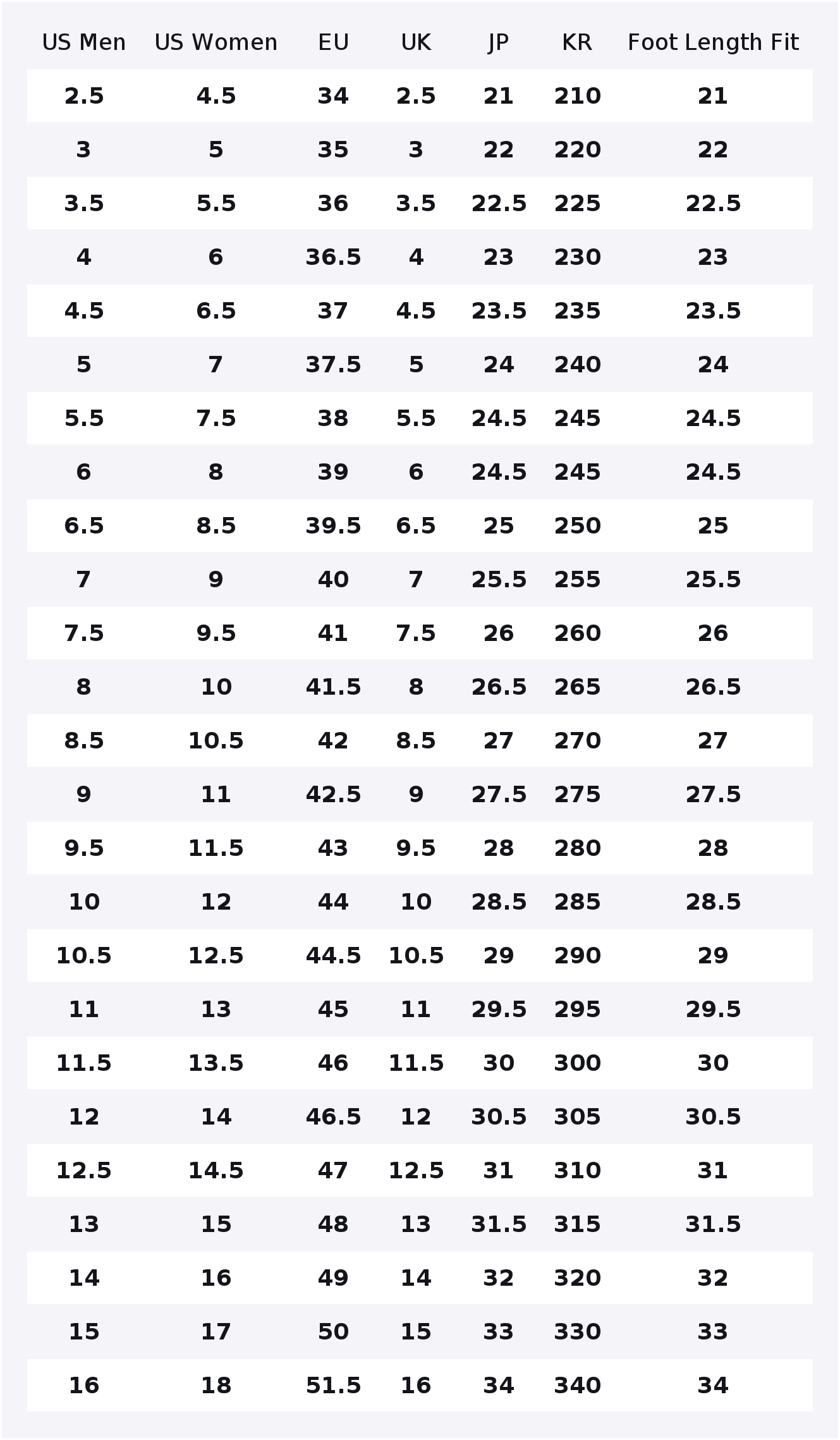 Converse x Hello Kitty AND Fri – Converse Shoes Chuck Taylor All Star recenzja i cena